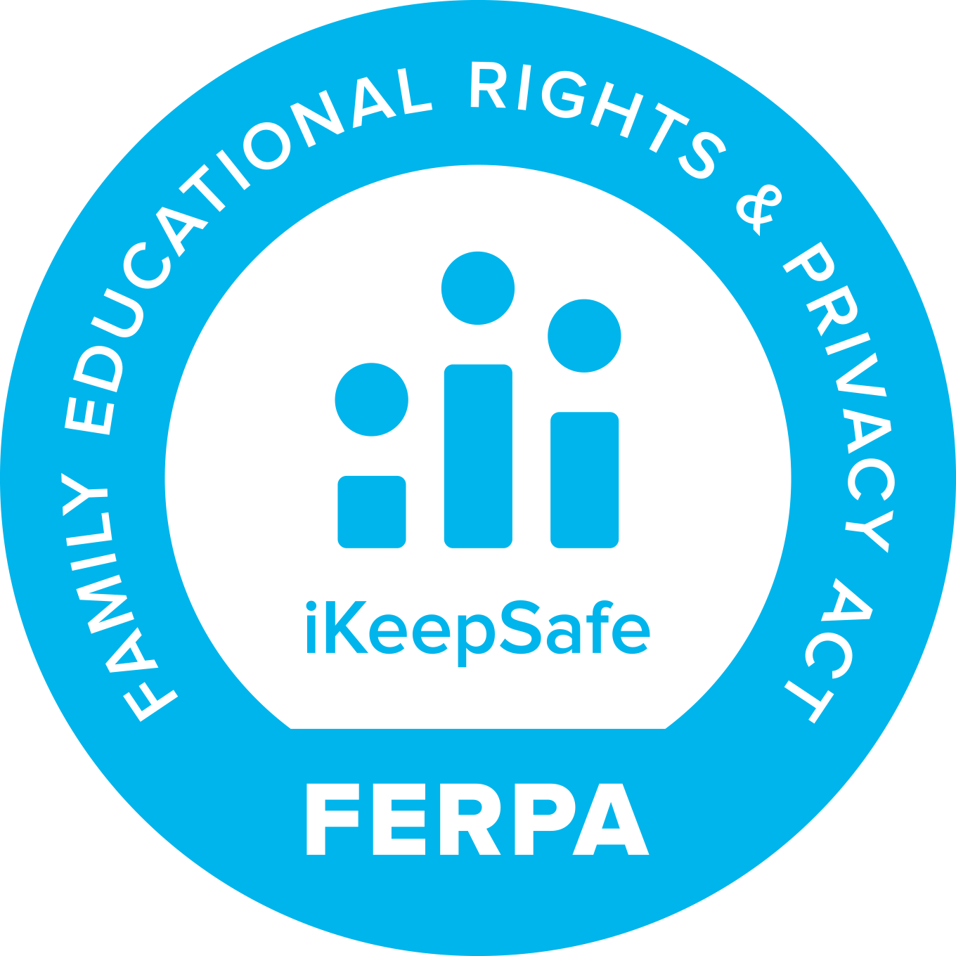 FERPA Certified by iKeepSafe